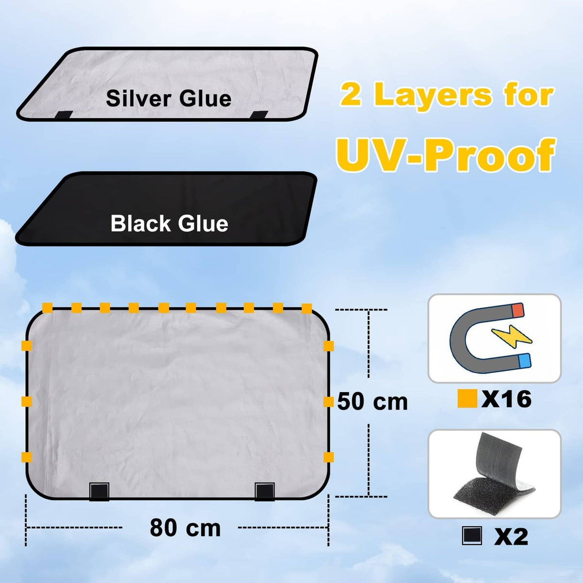 Two-layer black car window shade panel diagram with magnetic attachment tabs