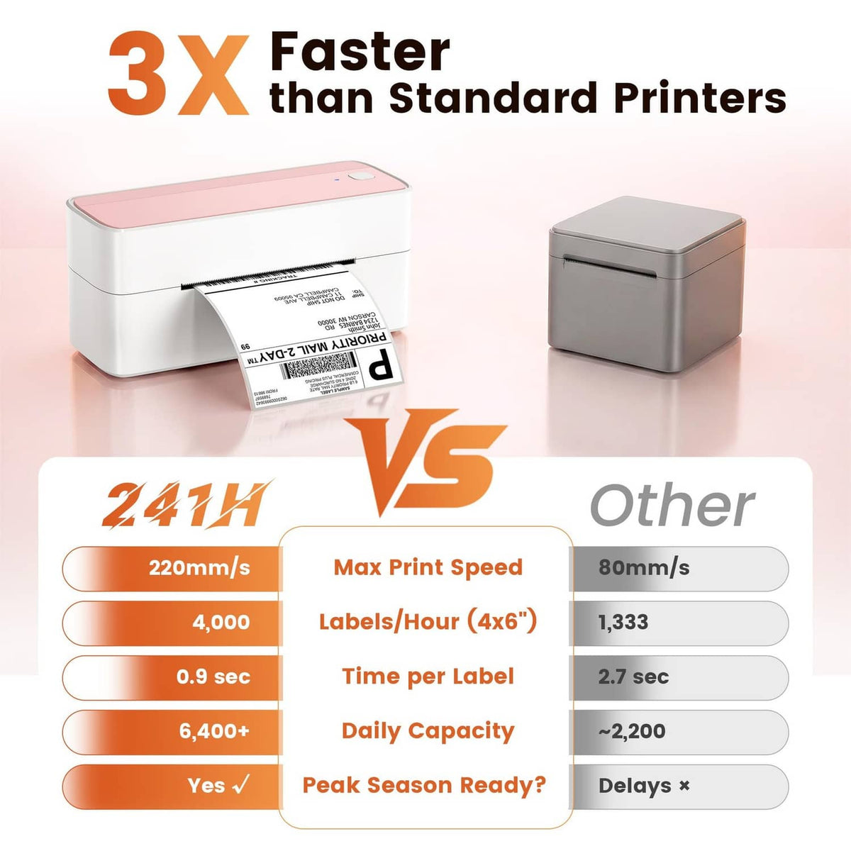 Pink top white label printer with printed shipping label samples