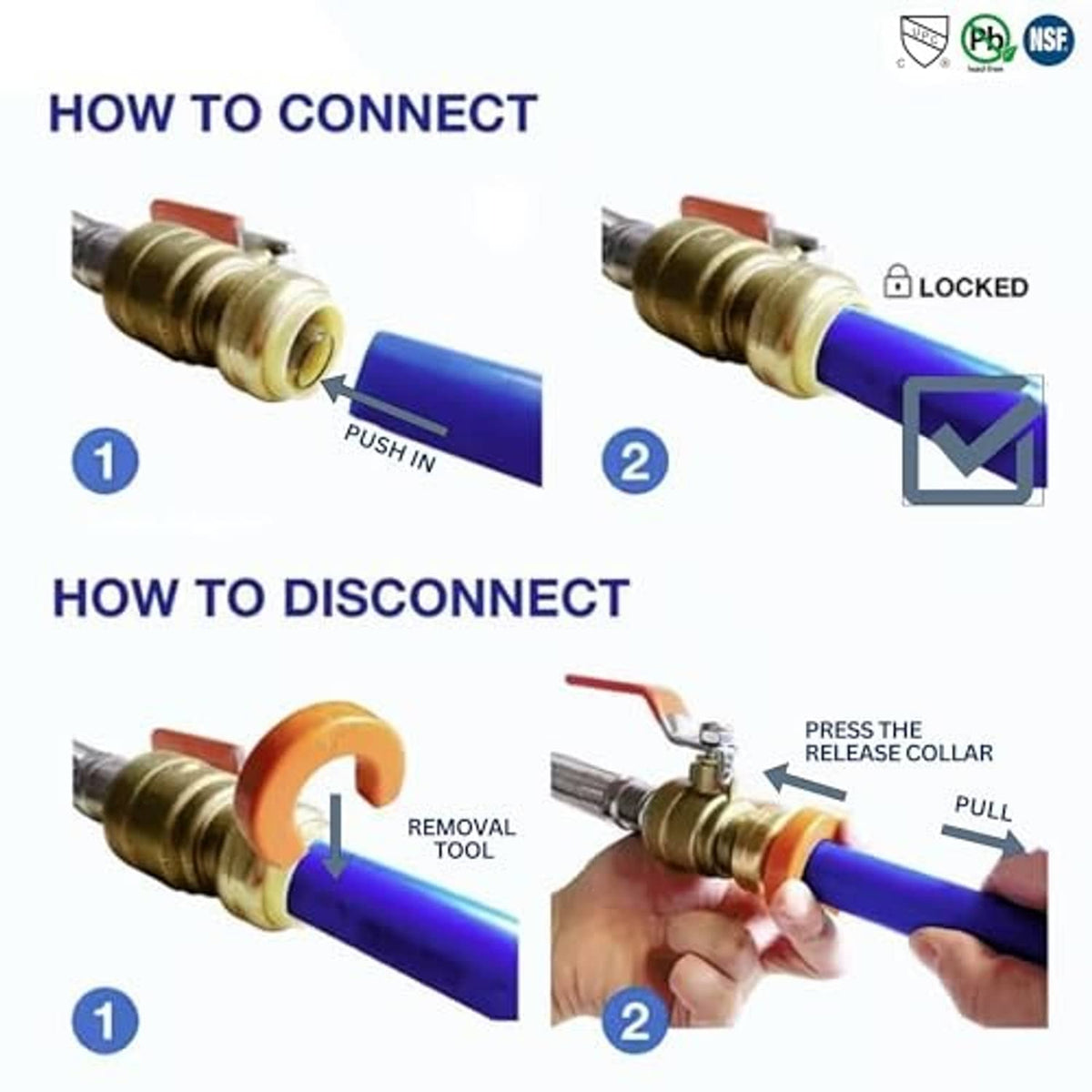 Push-fit fitting connection and removal instruction diagram with tool icons
