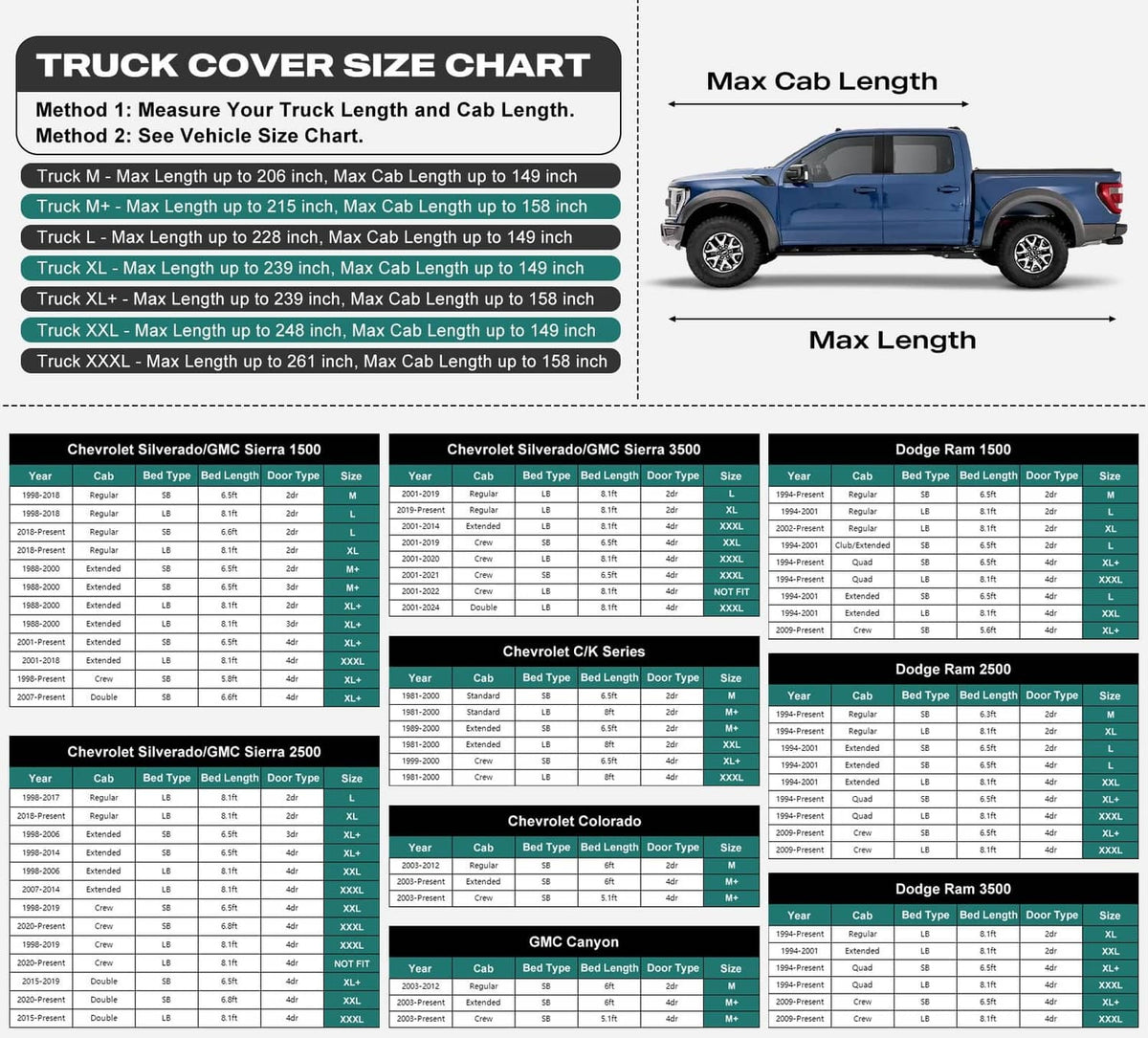 Truck cover size chart table for compatible sizes across many truck models