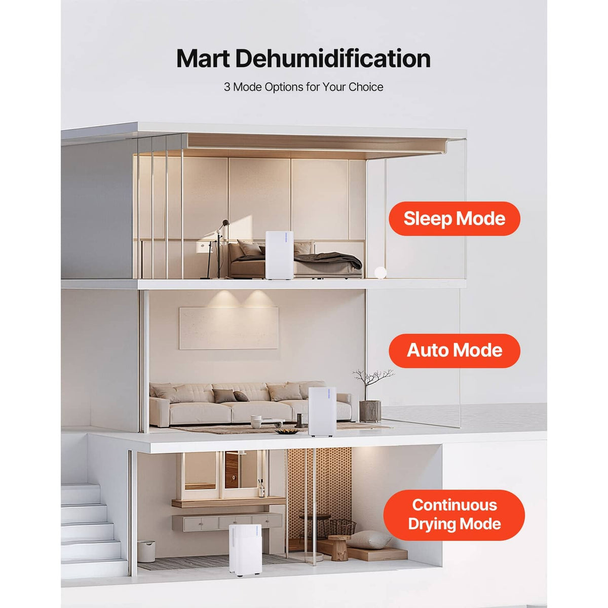 White dehumidifier with side vent opening and tall rectangular body