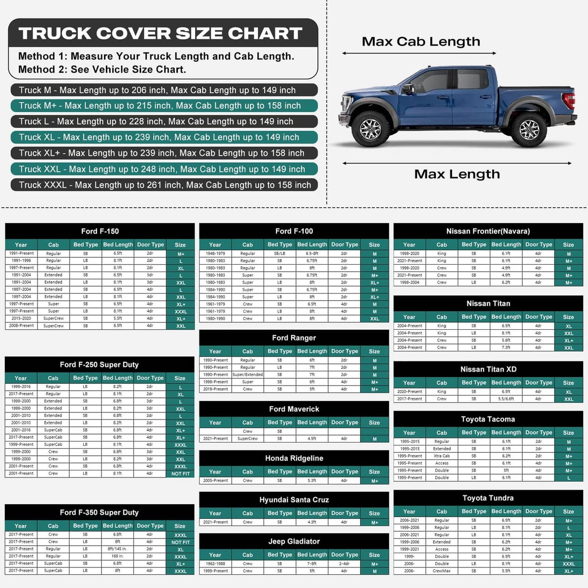 Truck cover size chart showing max length and max cab length measurements