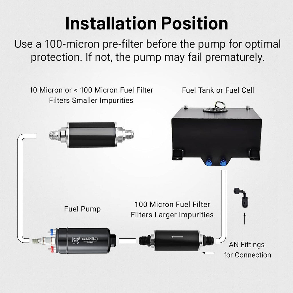 Evil Energy inline fuel pump with inlet and outlet ports for pre-filtered fuel