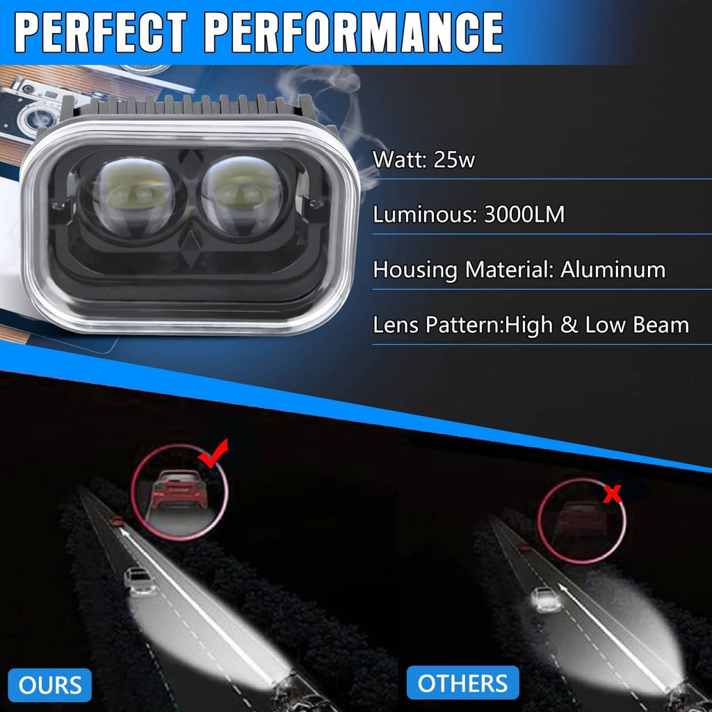 LED driving light close-up with dual lenses and aluminum-style housing, performance graphic