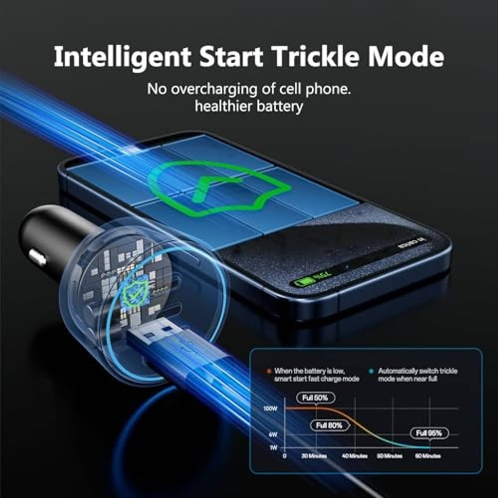 Black car charger with blue LED ring and USB ports, angled close-up
