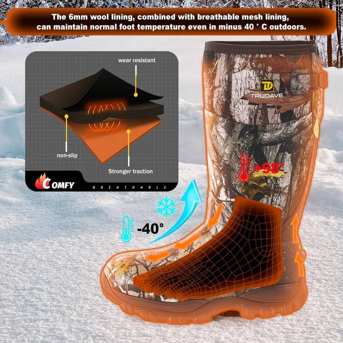 Insulated camo hunting boots with wool lining and breathable mesh interior.