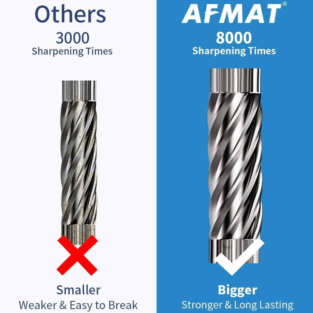AFMAT electric pencil sharpener comparison of larger vs smaller cutter barrels