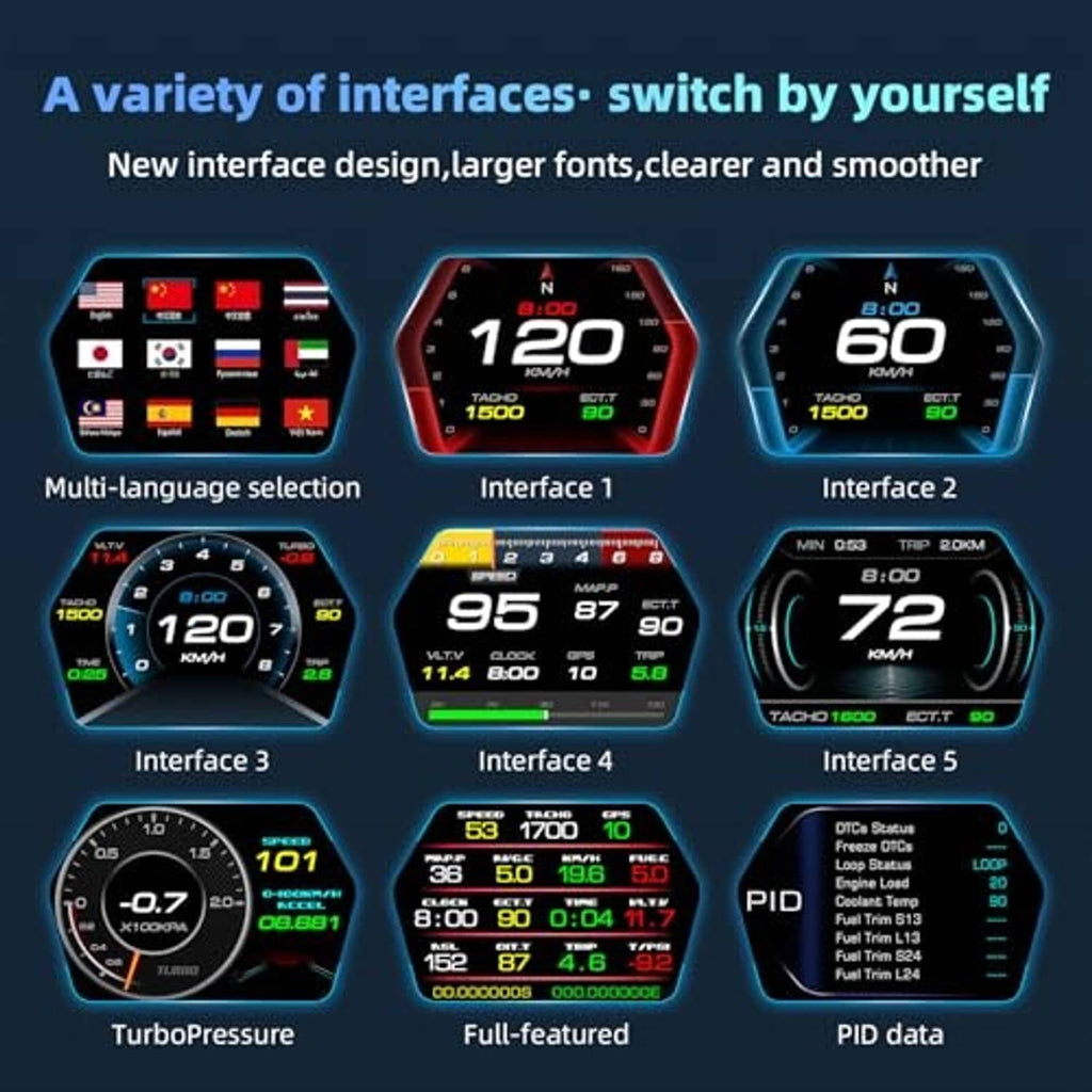 Car HUD heads-up display showing multiple interface screens and dashboard gauge layouts