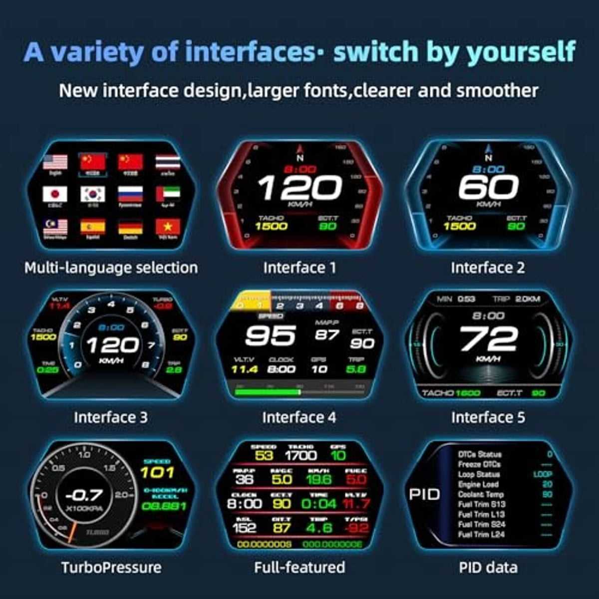 Car HUD heads-up display showing multiple interface screens and dashboard gauge layouts