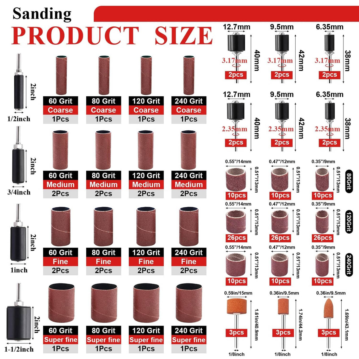 Sanding drum size chart with grits and inch/mm measurements for drums and sleeves