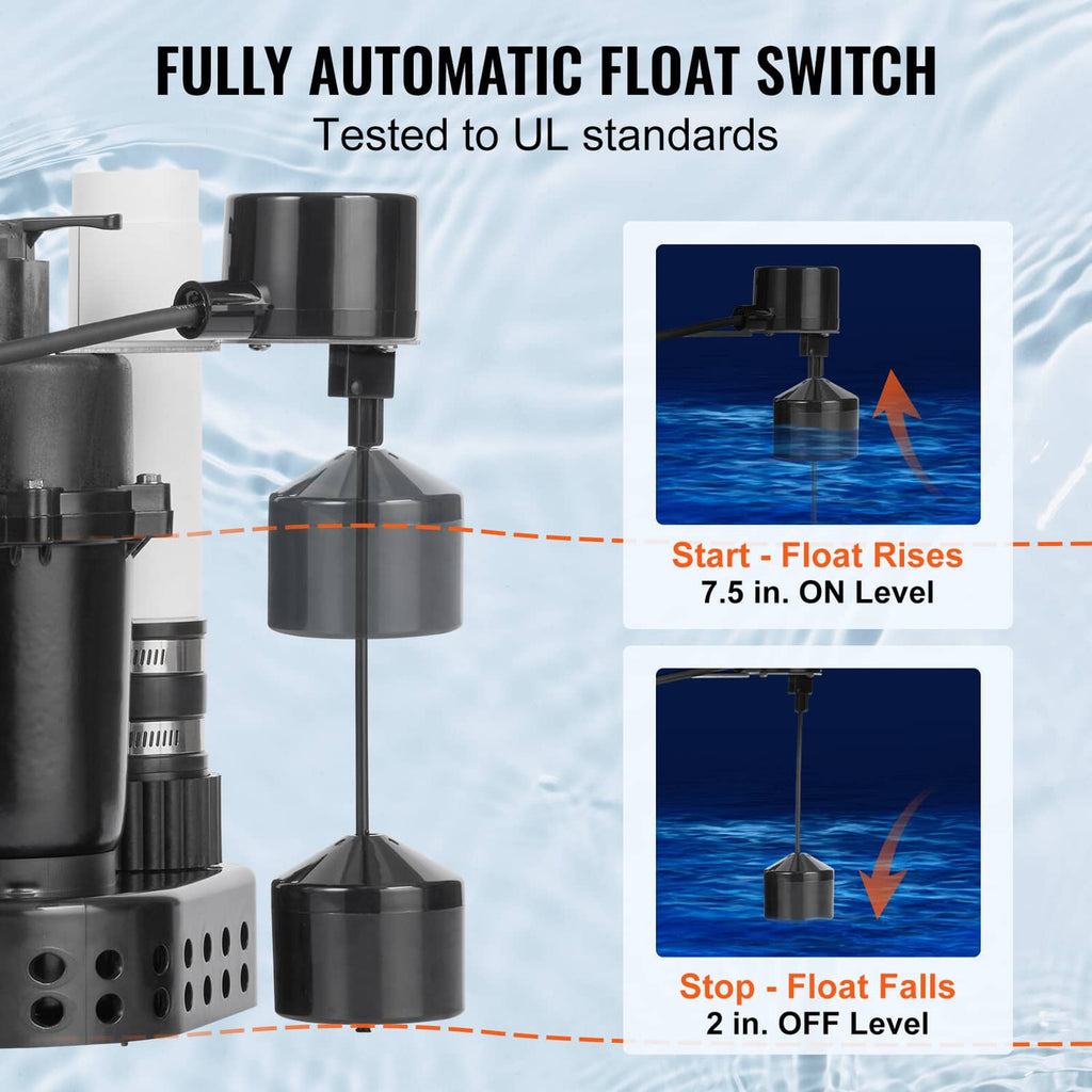 Utility water pump with automatic float switch assembly, dark gray housing