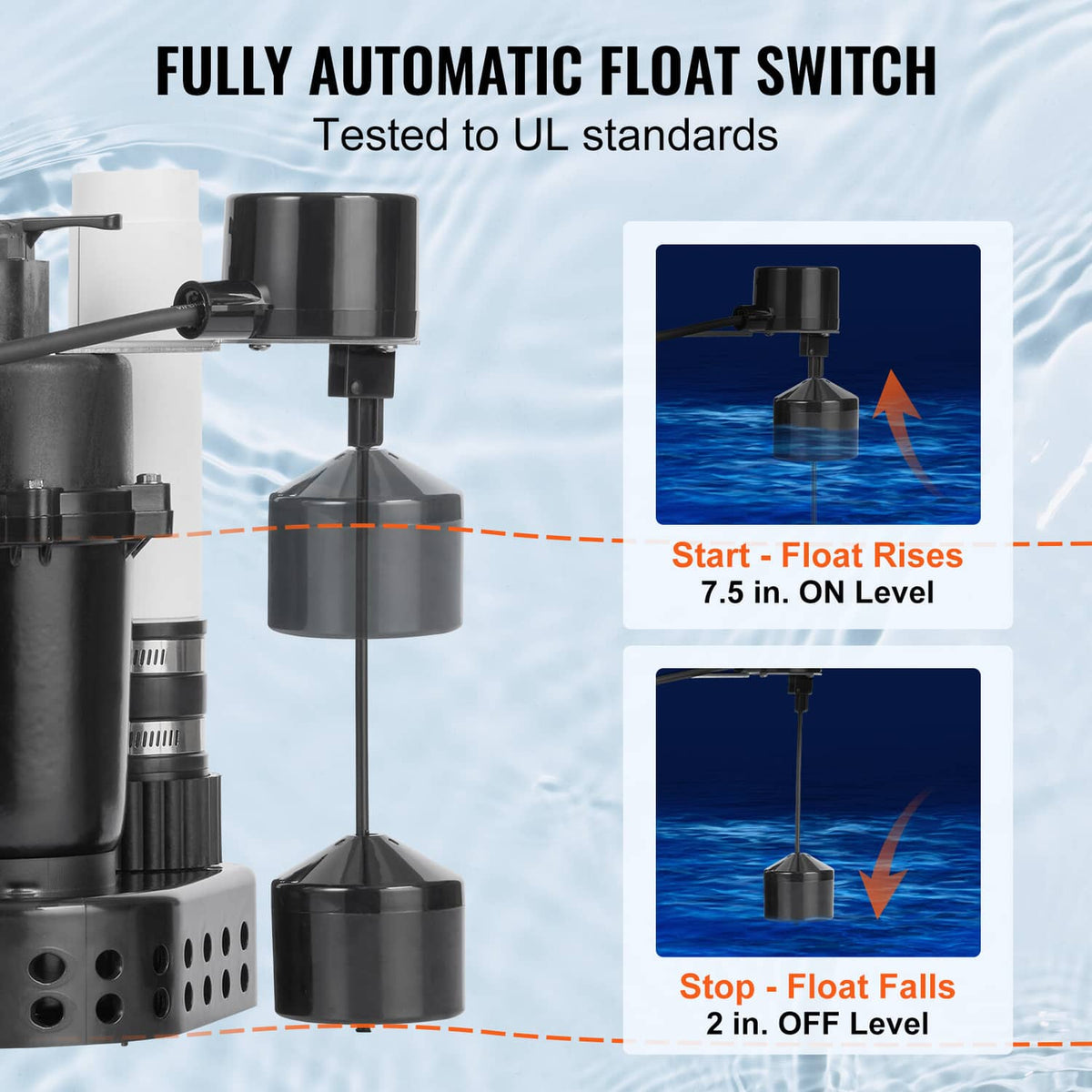 Utility water pump with automatic float switch assembly, dark gray housing