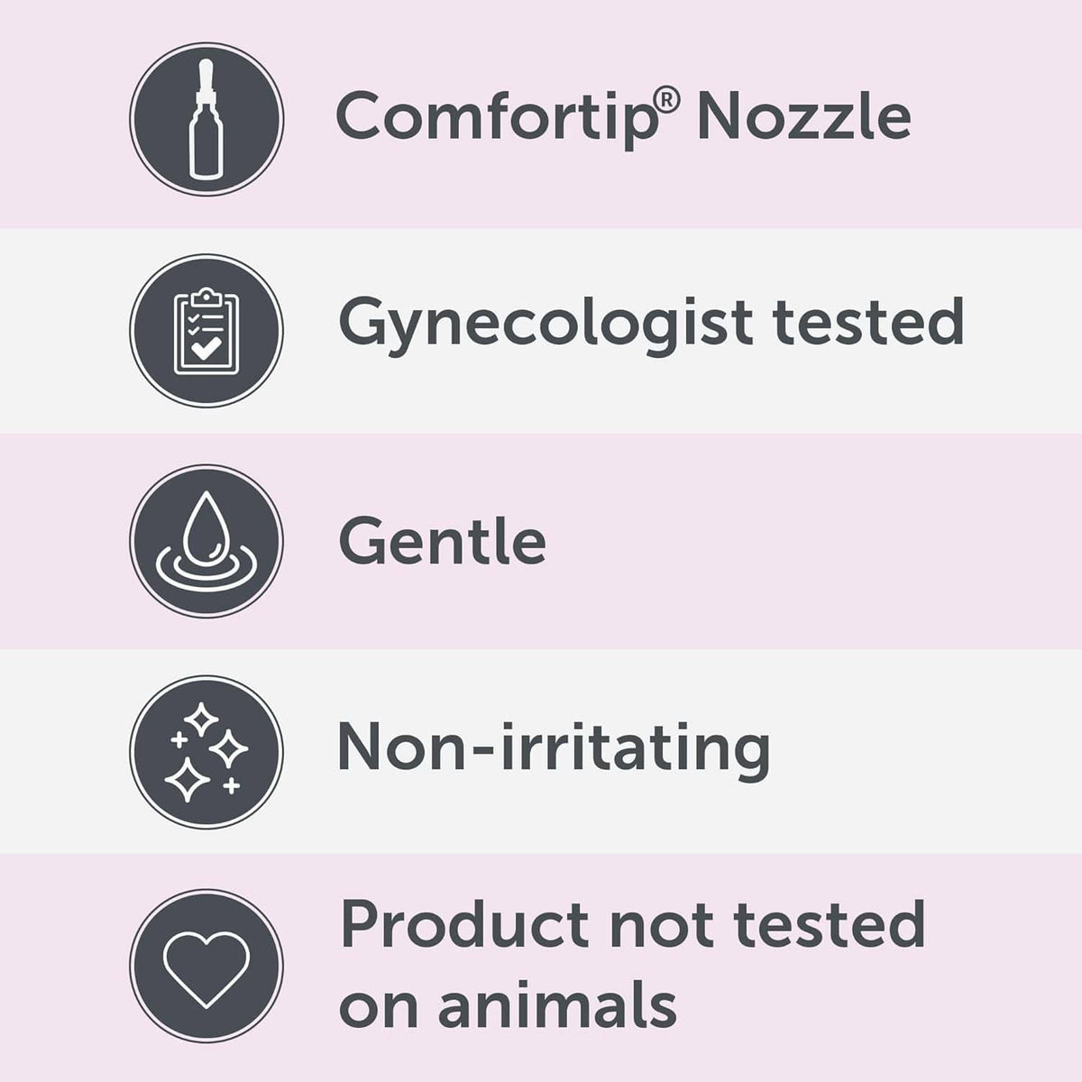 Comfortip nozzle, gynecologist tested, gentle non-irritating, not tested on animals icons