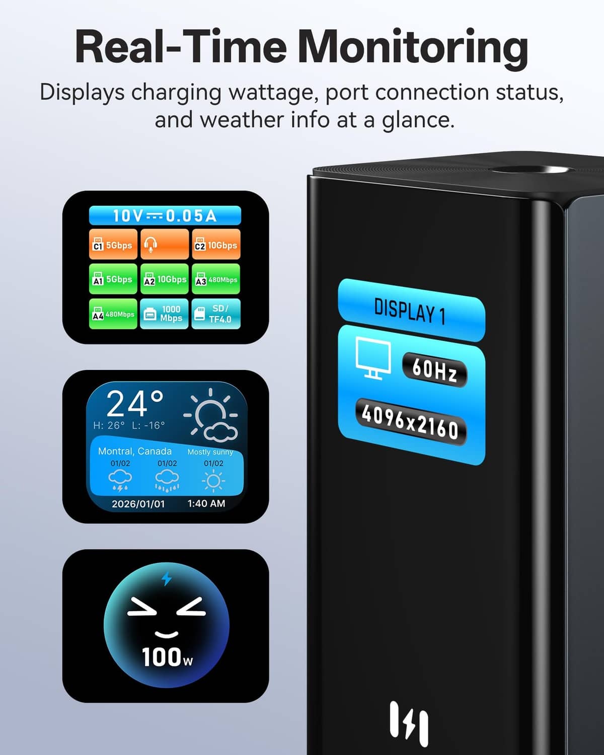 Black docking station close-up with display panels for display rate and power monitoring