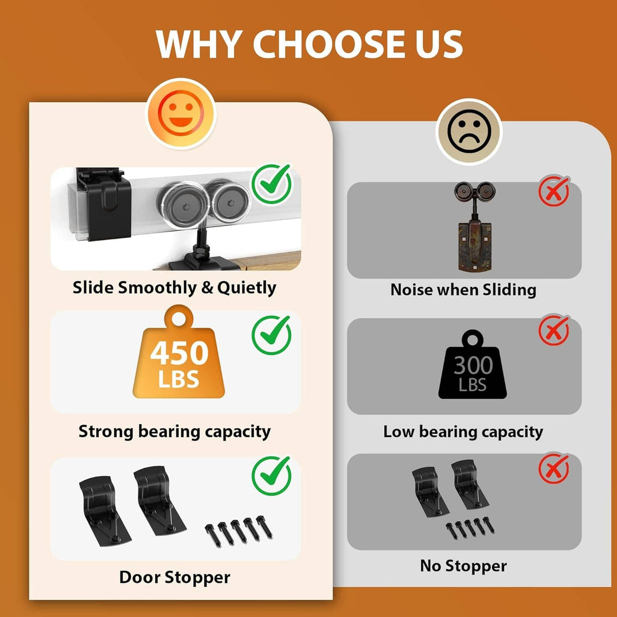Slide barn door hardware icons showing smooth sliding and 450 lb capacity