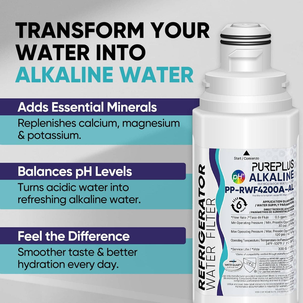 White alkaline water replacement filter cartridge with mineral and pH balancing claims
