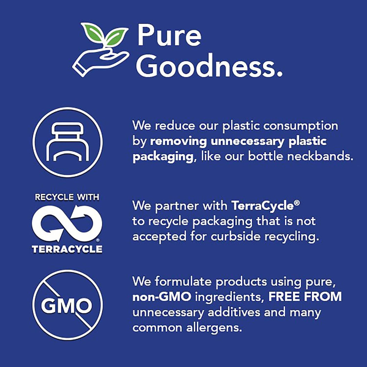Pure Goodness sustainability graphic with recycle and GMO-free icons