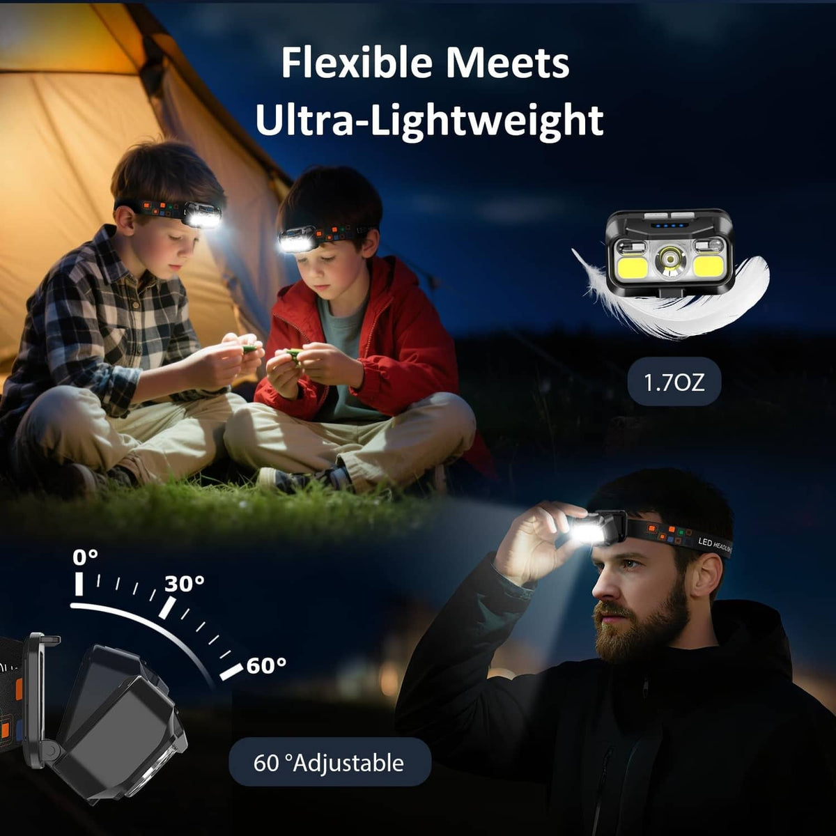 Black rechargeable headlamp worn on a head with adjustable band and bright front LED