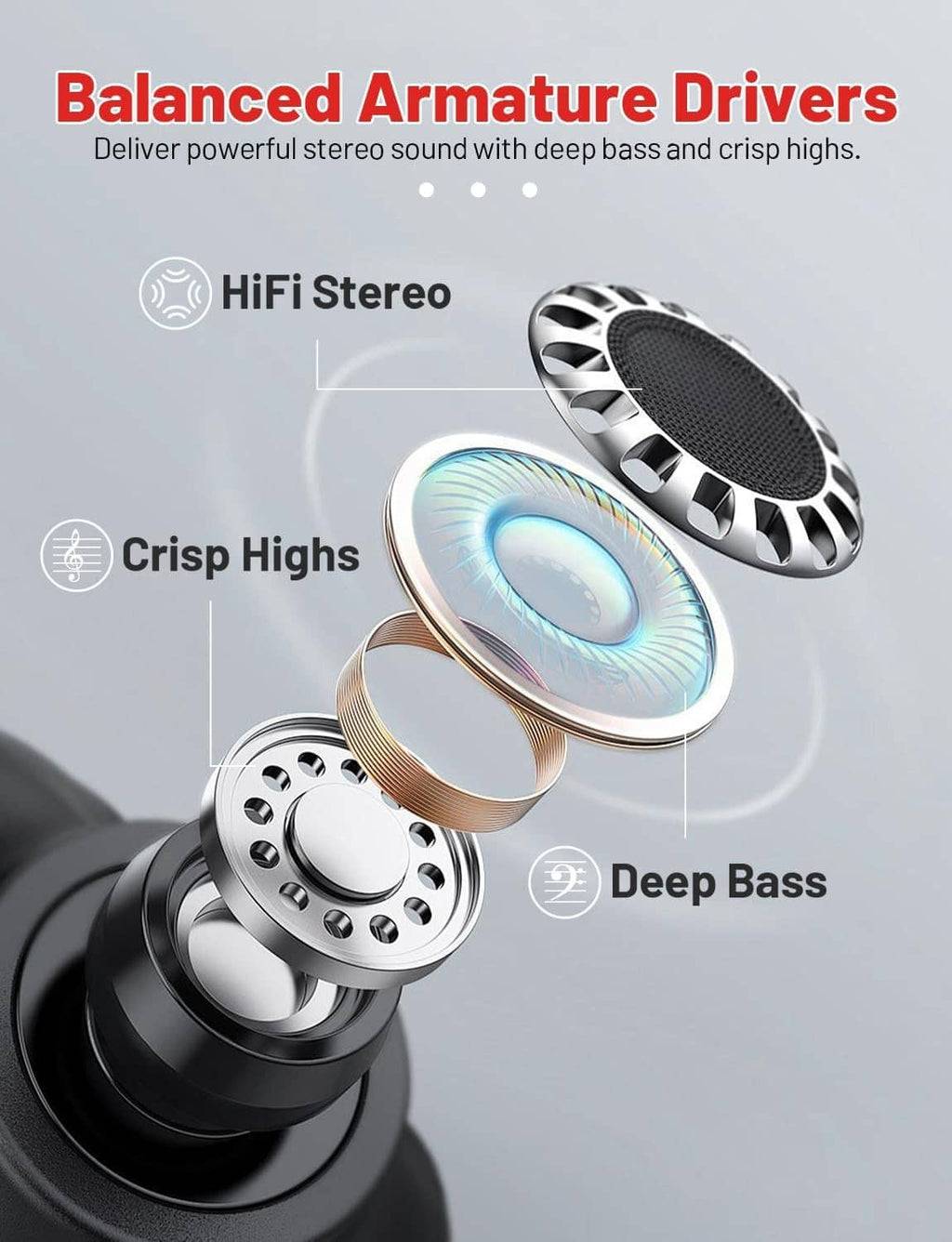 Wireless neckband headphone drivers and speaker elements shown