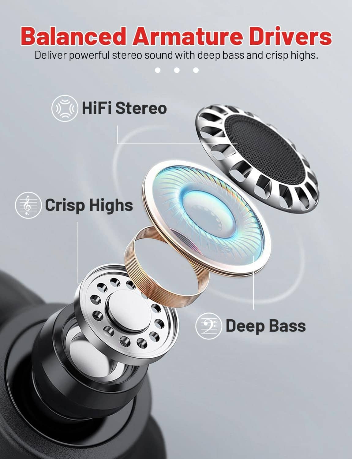 Wireless neckband headphone drivers and speaker elements shown