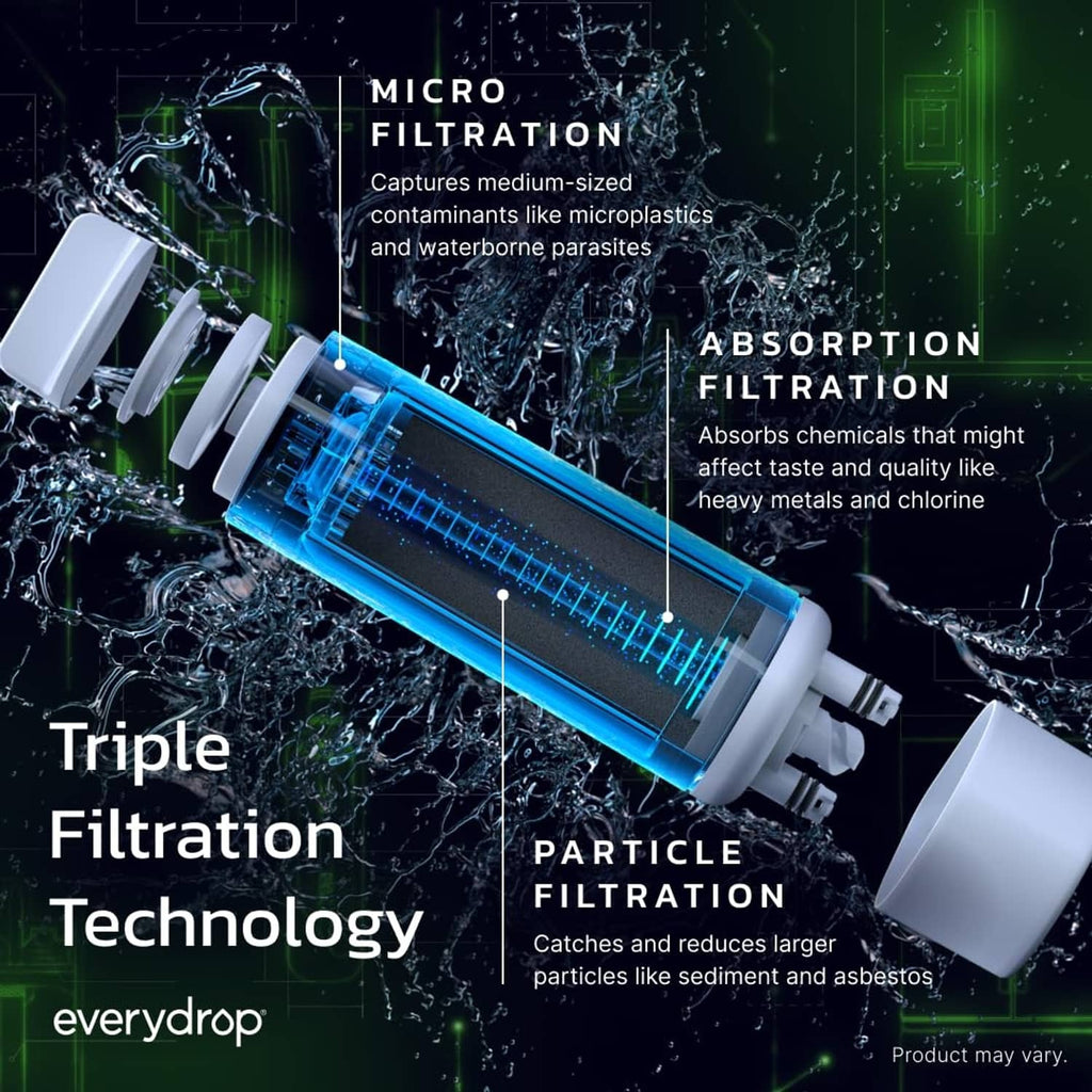 White and blue refrigerator water filter cartridge technology cutaway graphic