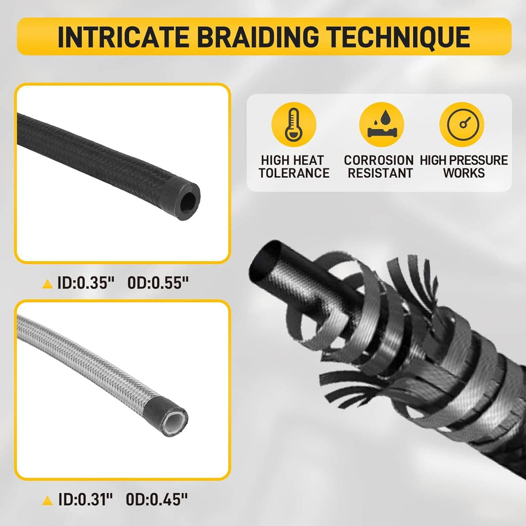 Braided hose end detail showing black and silver tube sections and textured braid