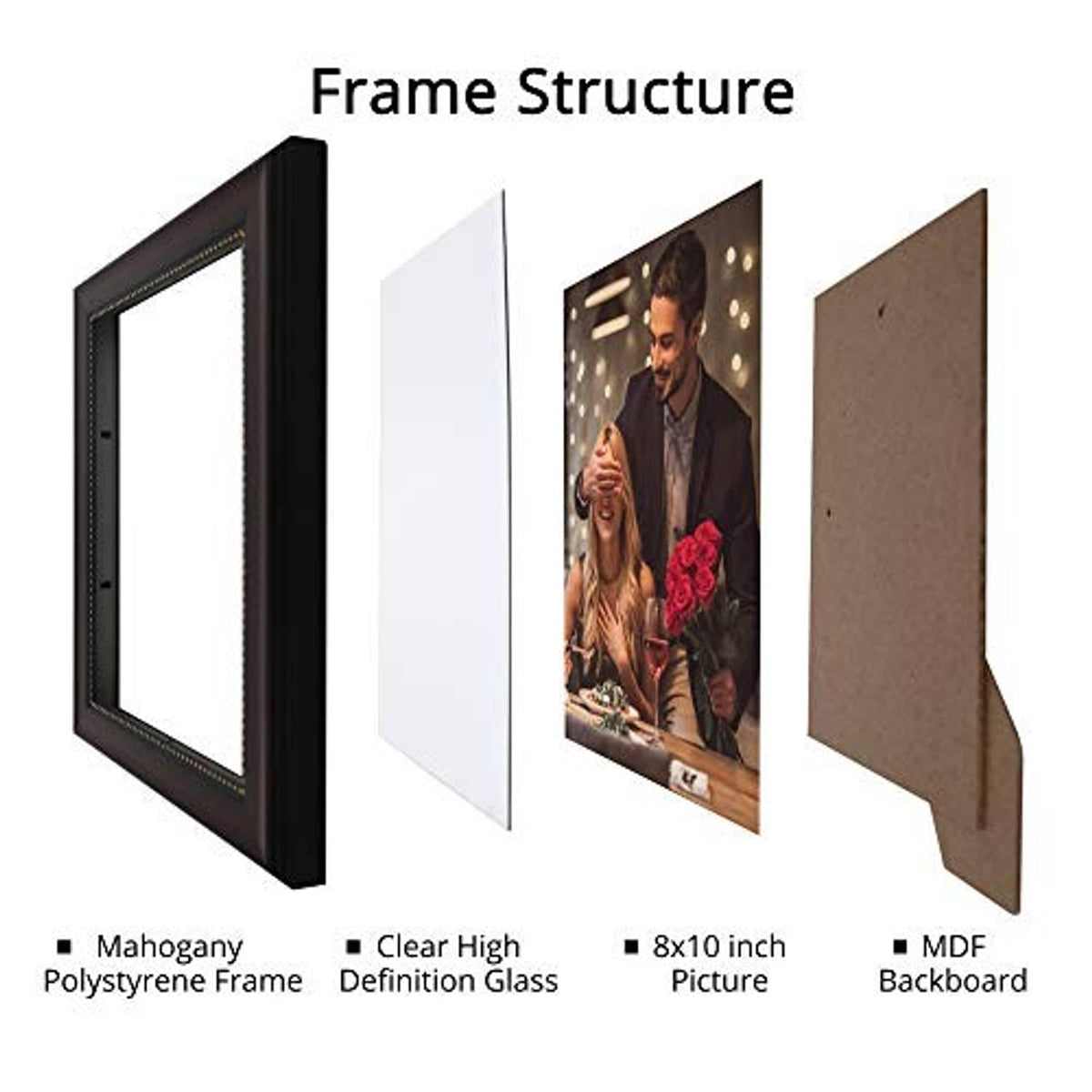 Wooden frame with clear glass, MDF backing, and front photo insert in dark brown
