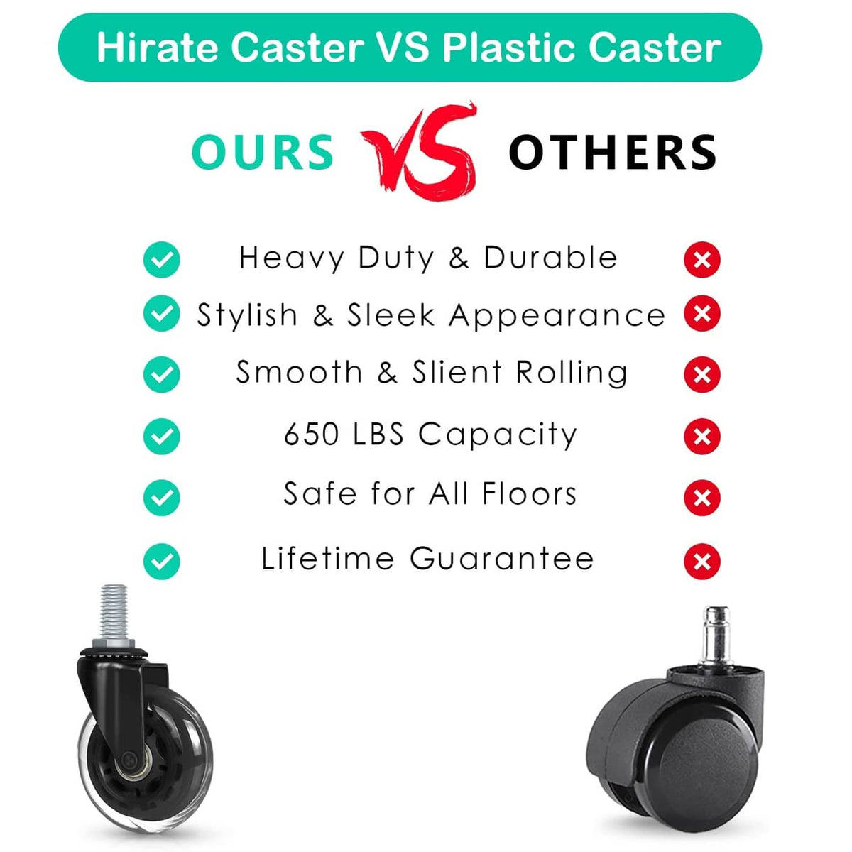 Black office chair caster wheel comparison view with metal stem and swivel wheel