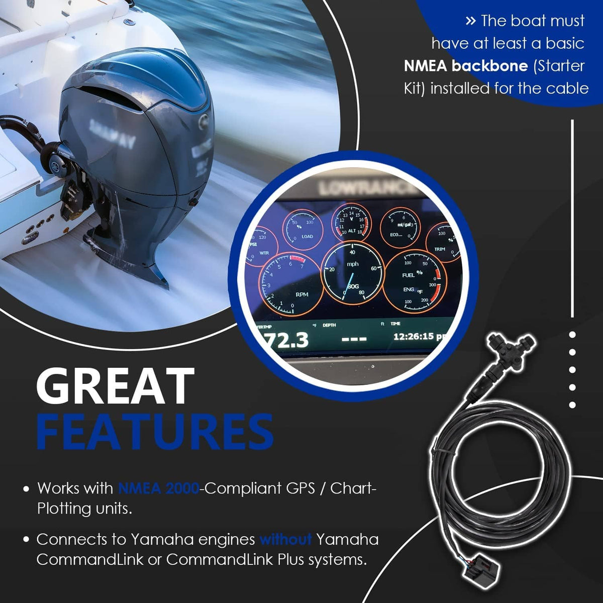 Outboard engine with engine interface cable diagram and dashboard gauge inset.