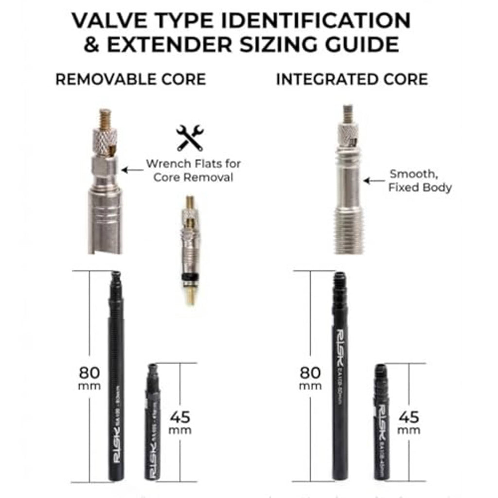 Valve extender sizing and valve core removal diagram with black and metal Presta extenders