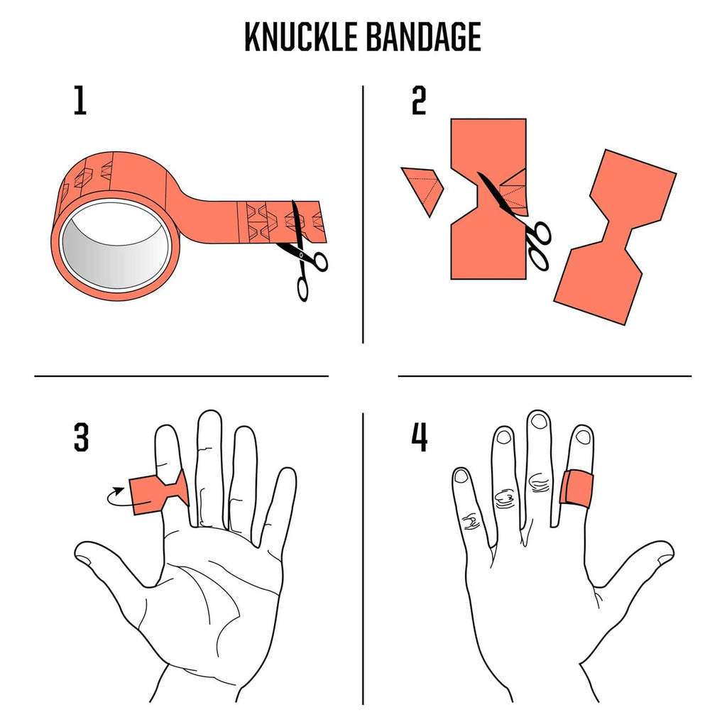 Knuckle bandage application diagram with step-by-step tape layout