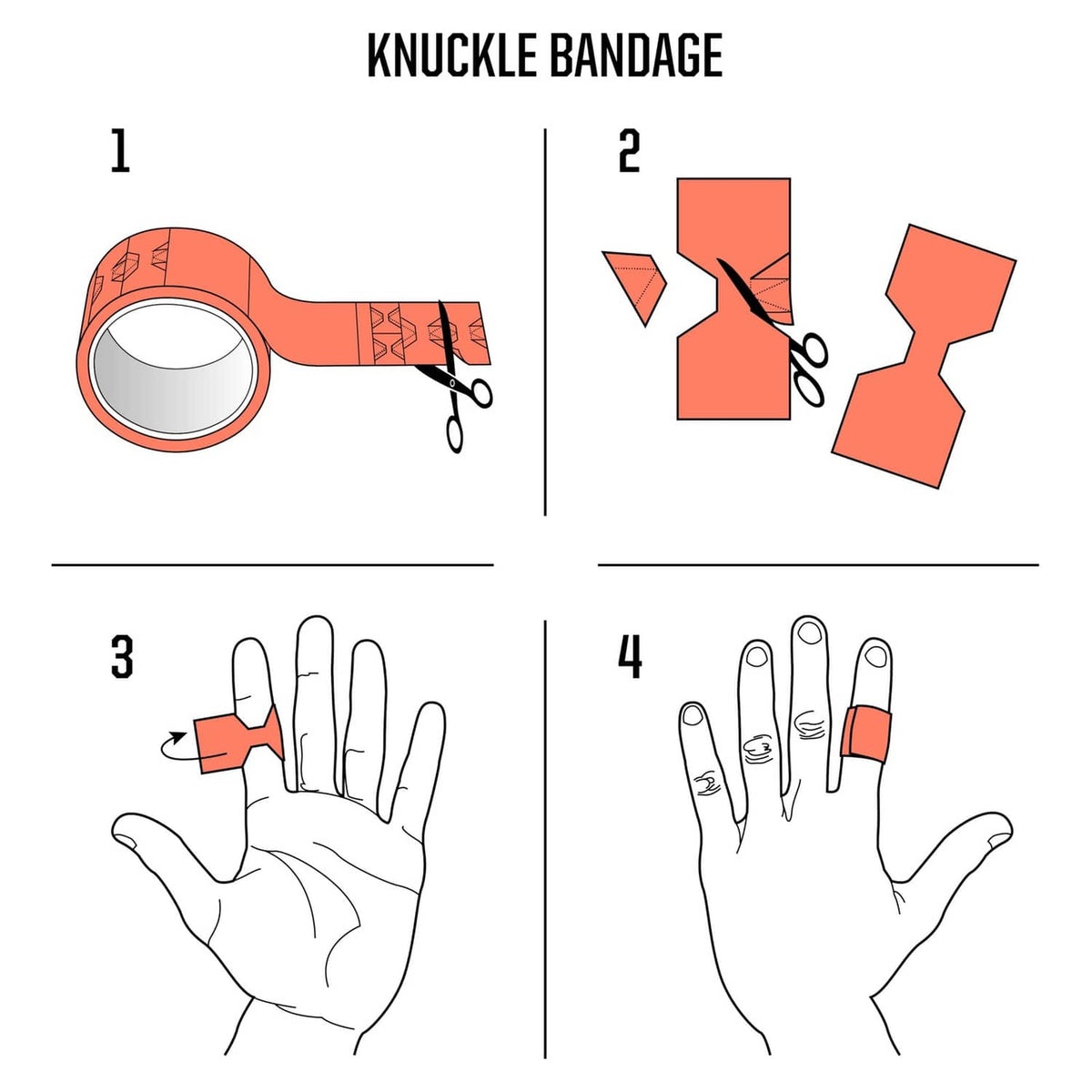 Knuckle bandage application diagram with step-by-step tape layout