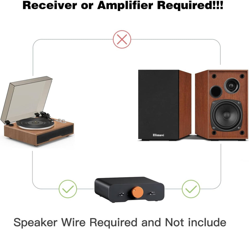 Passive bookshelf speakers pair with wood cabinets and black drivers; receiver or amplifier needed