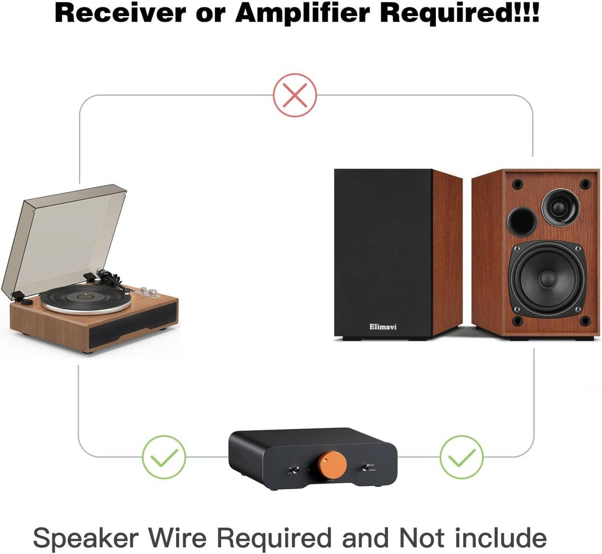Passive bookshelf speakers pair with wood cabinets and black drivers; receiver or amplifier needed