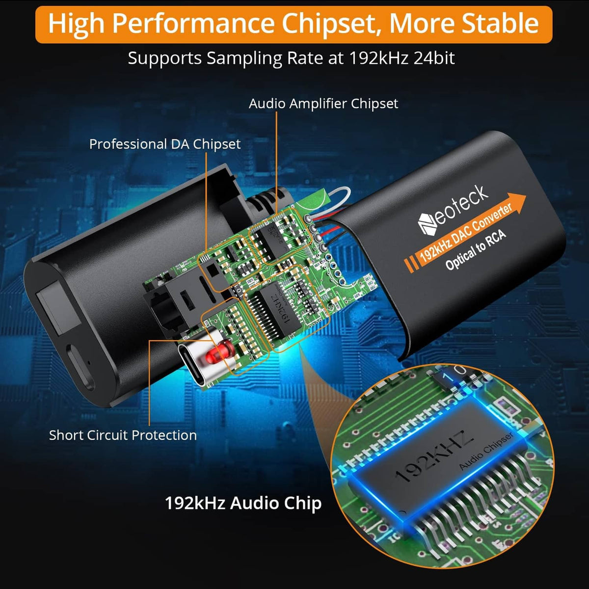 Neoteck optical SPDIF to RCA DAC converter PCB and chipset detail on the device