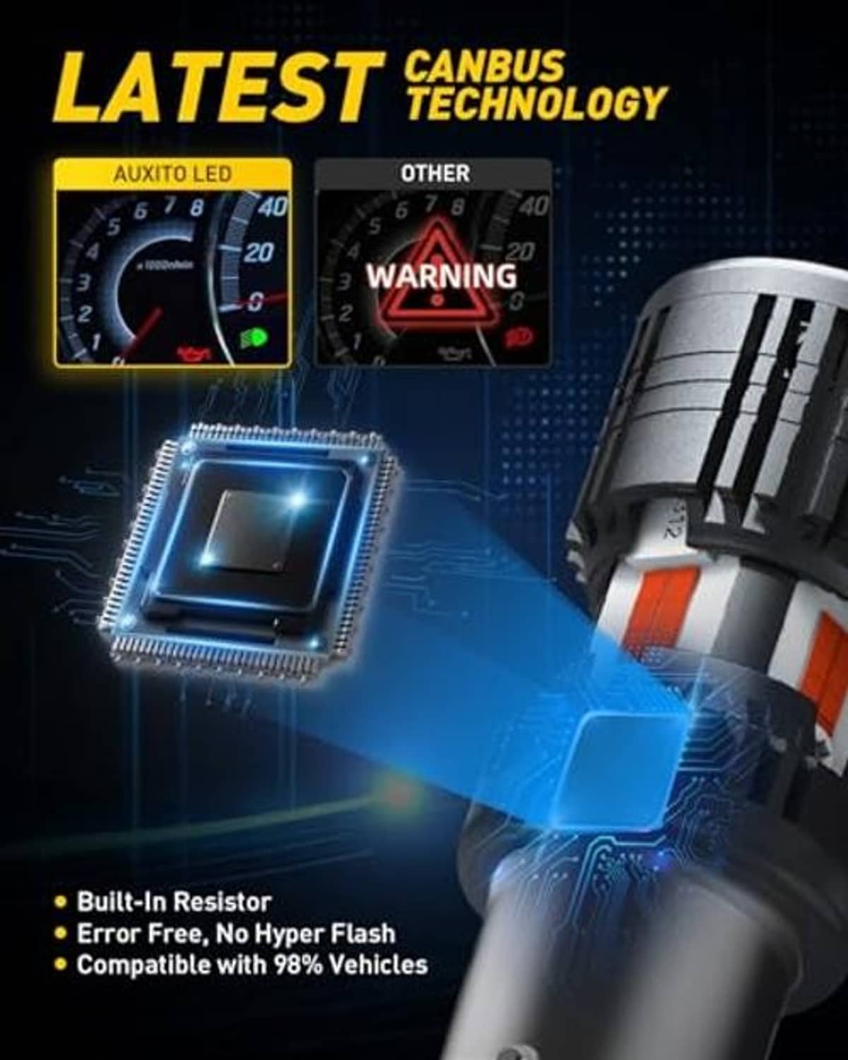 CANbus LED bulb with black top housing, silver body, and red side panel