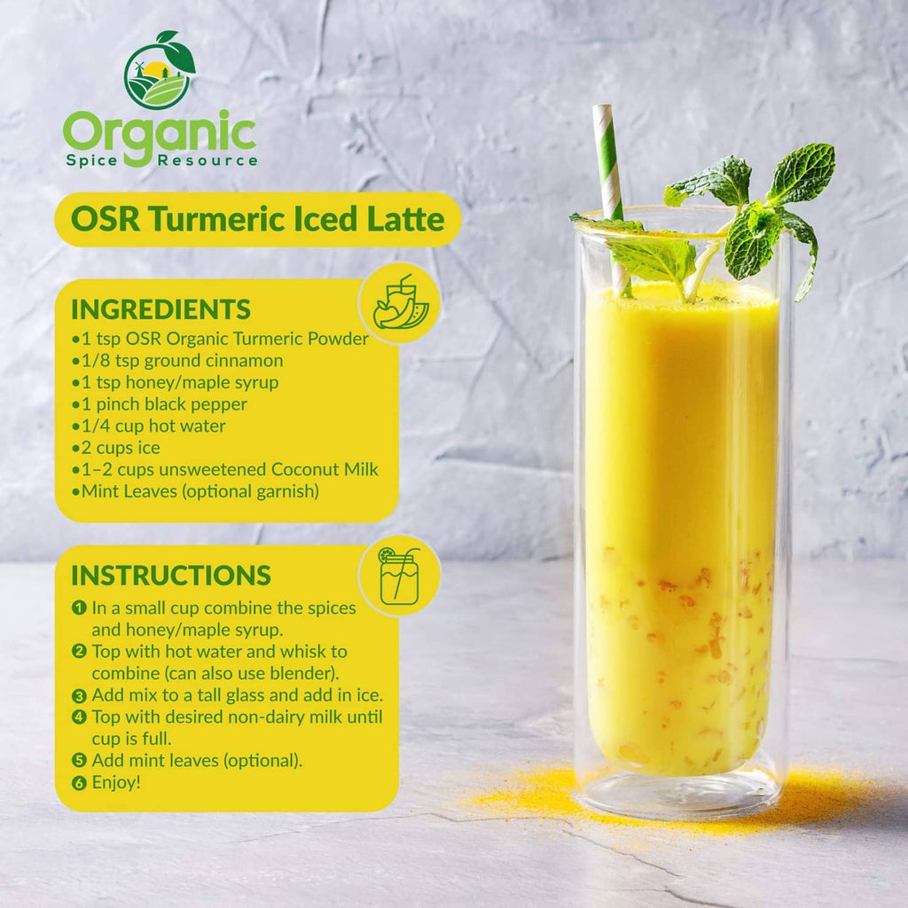 Iced latte recipe card with tall glass drink, mint leaves, and recipe steps