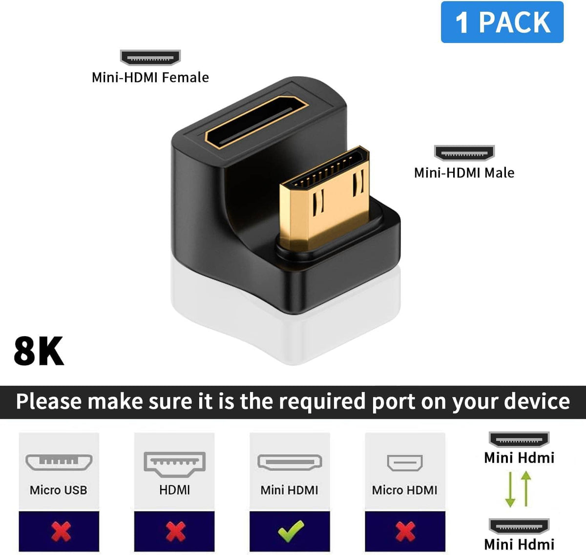 Black U-shaped mini HDMI adapter with mini-HDMI male and mini-HDMI female ends