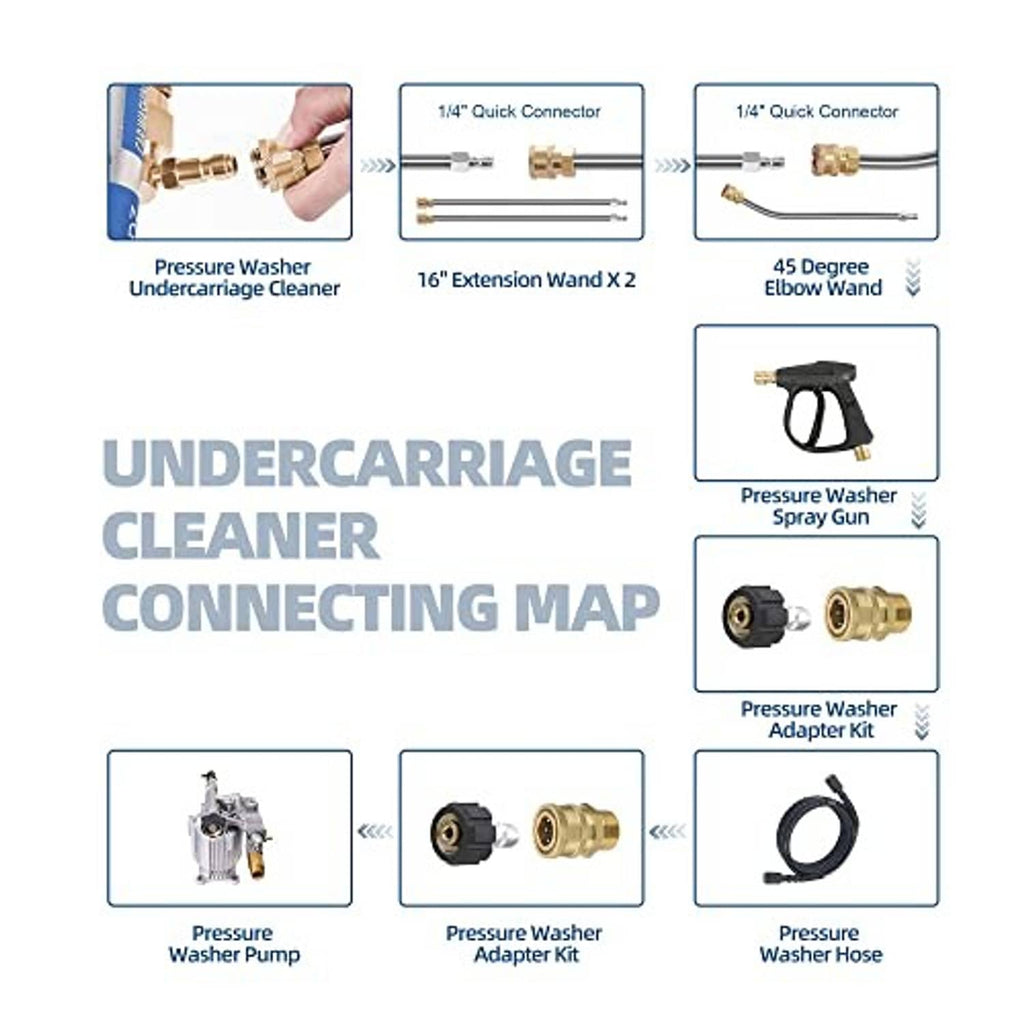 Pressure washer attachment connector diagram with extension wand, adapter kit, and hose pieces.