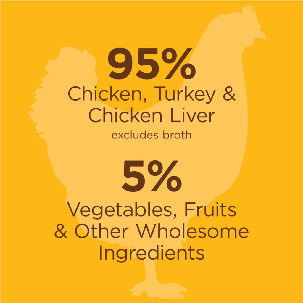 95% chicken, turkey, chicken liver; 5% vegetables and other ingredients chart