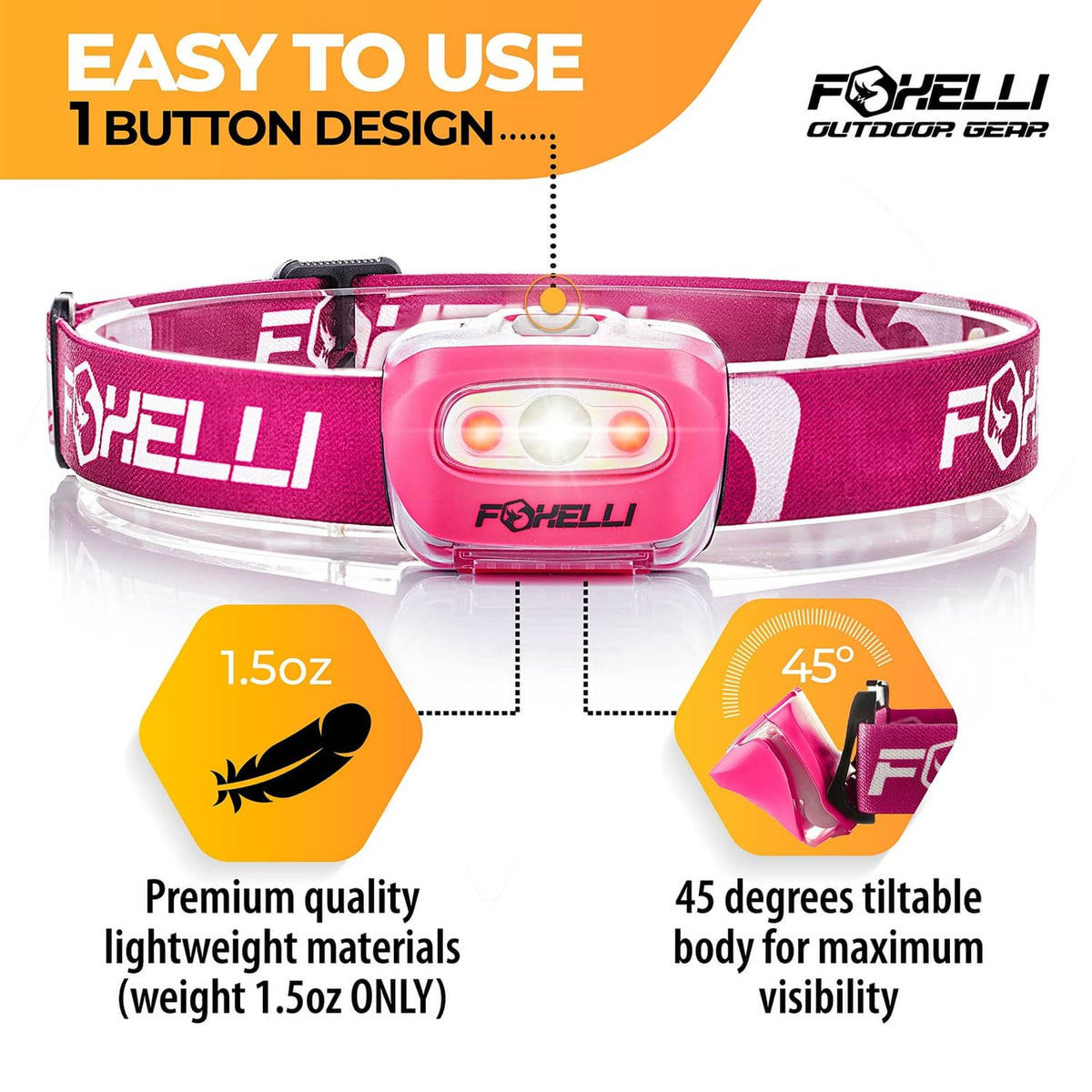 Neon pink LED headlamp with front light module and patterned fabric strap