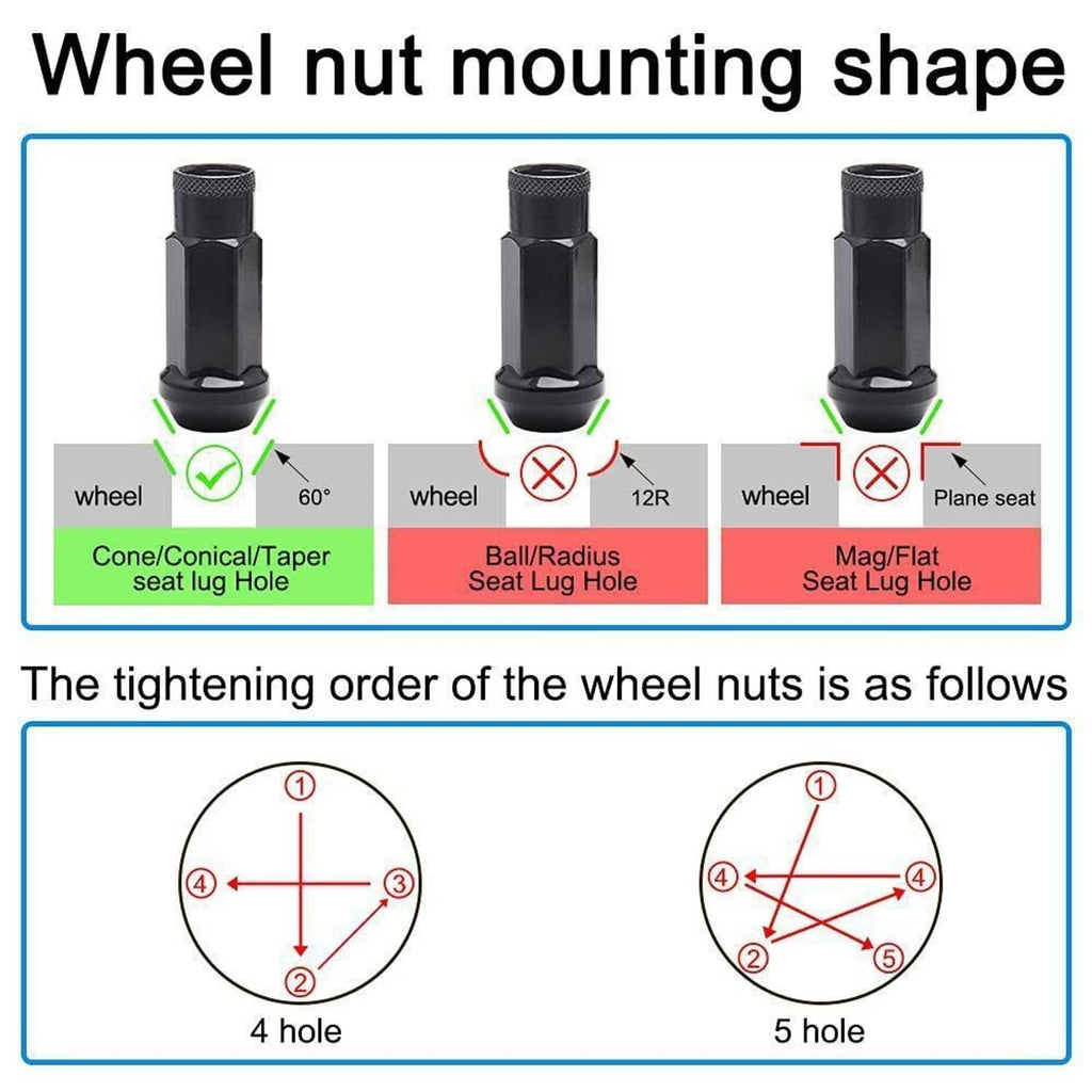 Wheel lug nut mounting shape guide for cone, ball radius, and flat seat types