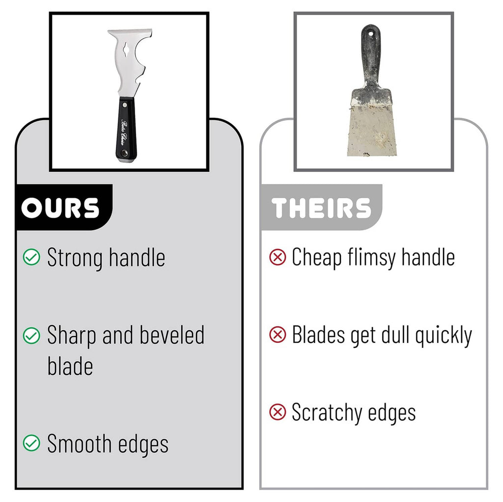 Two paint scraper examples: black-handled metal blade on a card