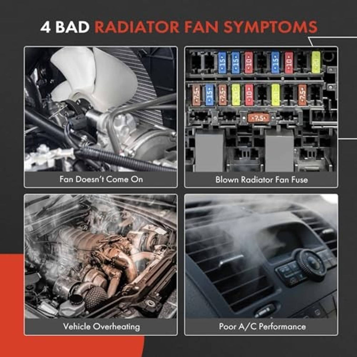 Radiator cooling fan symptom infographic with vehicle engine and fuse panel
