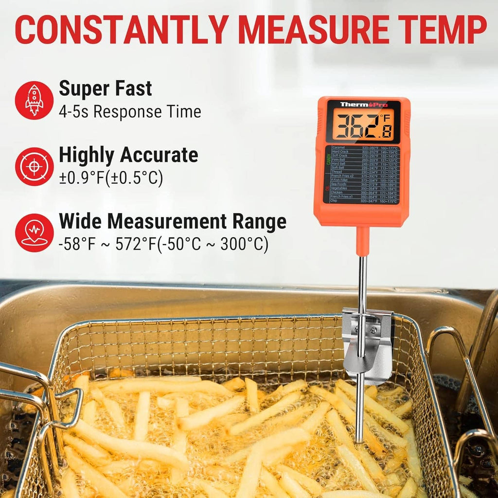 RivetOak ThermoPro TP510 Waterproof Digital Candy Thermometer with Pot Backlit-Orange