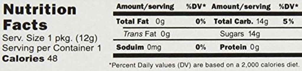 Close-up Nutrition Facts for candy cigarettes, showing fat, carbs, sodium, protein