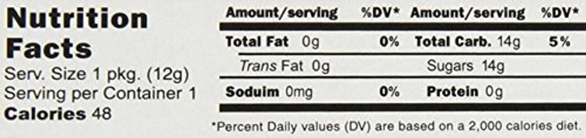 Close-up Nutrition Facts for candy cigarettes, showing fat, carbs, sodium, protein
