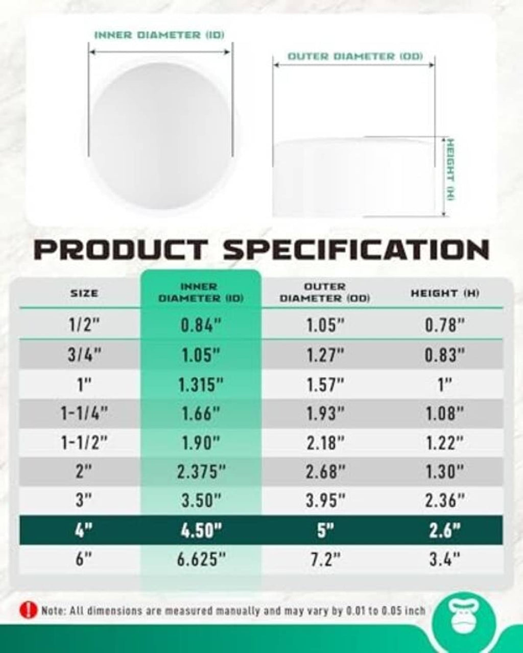 White PVC end cap size and diameter chart on product specification panel