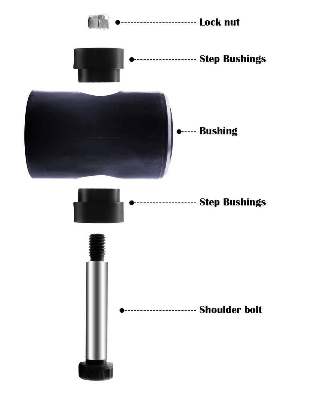 Shifter isolator bushing kit diagram with lock nut, step bushings, and shoulder bolt