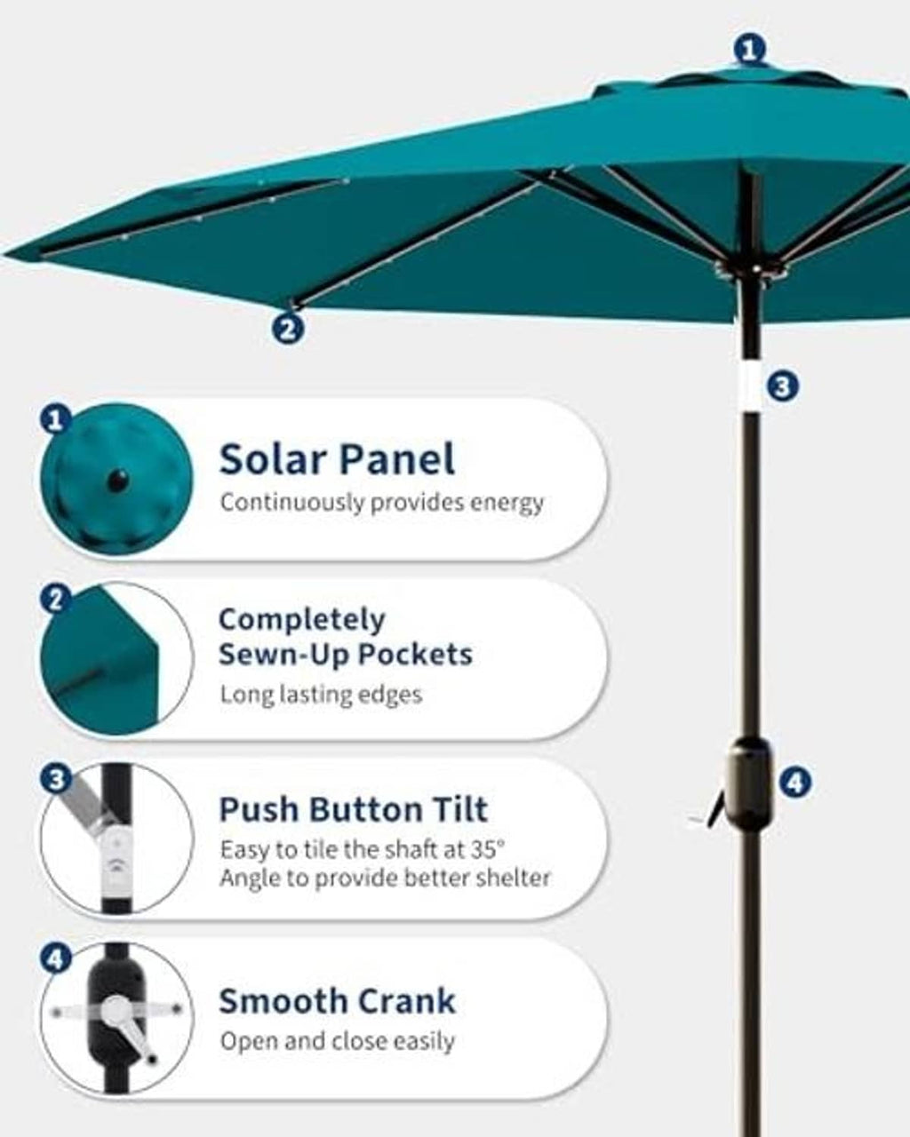 Teal patio umbrella with solar panel, tilt button, and smooth crank
